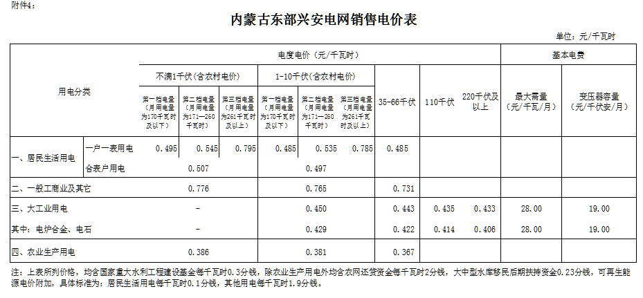 1530840977052080145.png blob.png