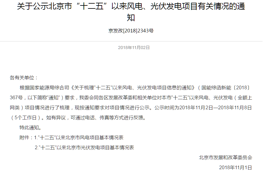 北京“十二五”以來風電發(fā)電項目有關(guān)情況