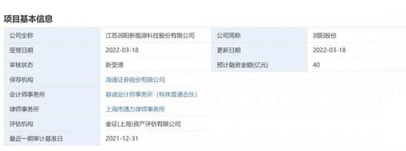 40億登錄科創(chuàng)板！潤陽股份擬募資投建5GW異質(zhì)結(jié)+5萬噸多晶硅項目！
