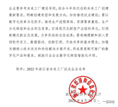 一道新能成功入圍2022年浙江省“未來工廠”試點(diǎn)企業(yè)！