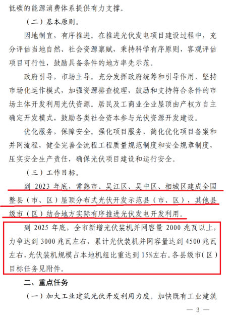 蘇州：國企廠房100%安裝分布式光伏！