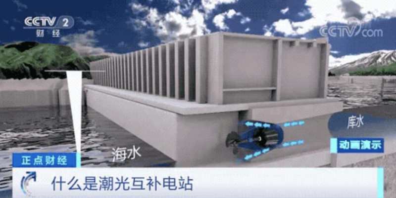 年均發(fā)電量超1億度！央視財(cái)經(jīng)重點(diǎn)關(guān)注我國(guó)“首座”潮光互補(bǔ)型光伏電站