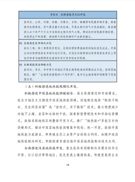 發(fā)改委、能源局等九部委聯(lián)合印發(fā)發(fā)布&ldquo;十四五&rdquo;可再生能源規(guī)劃！