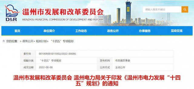 浙江溫州：推進(jìn)園區(qū)和居民屋頂分布式光伏發(fā)電應(yīng)用，到2025年底，全市光伏裝機(jī)量達(dá)300萬千瓦