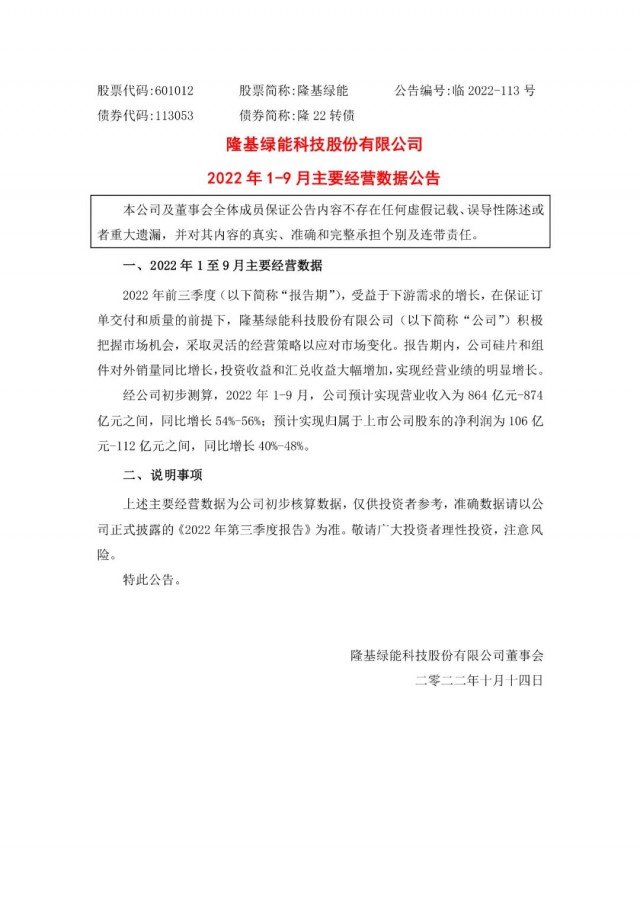 隆基綠能:營收或超864億,預(yù)計前三季凈利或在106億元-112億元之間