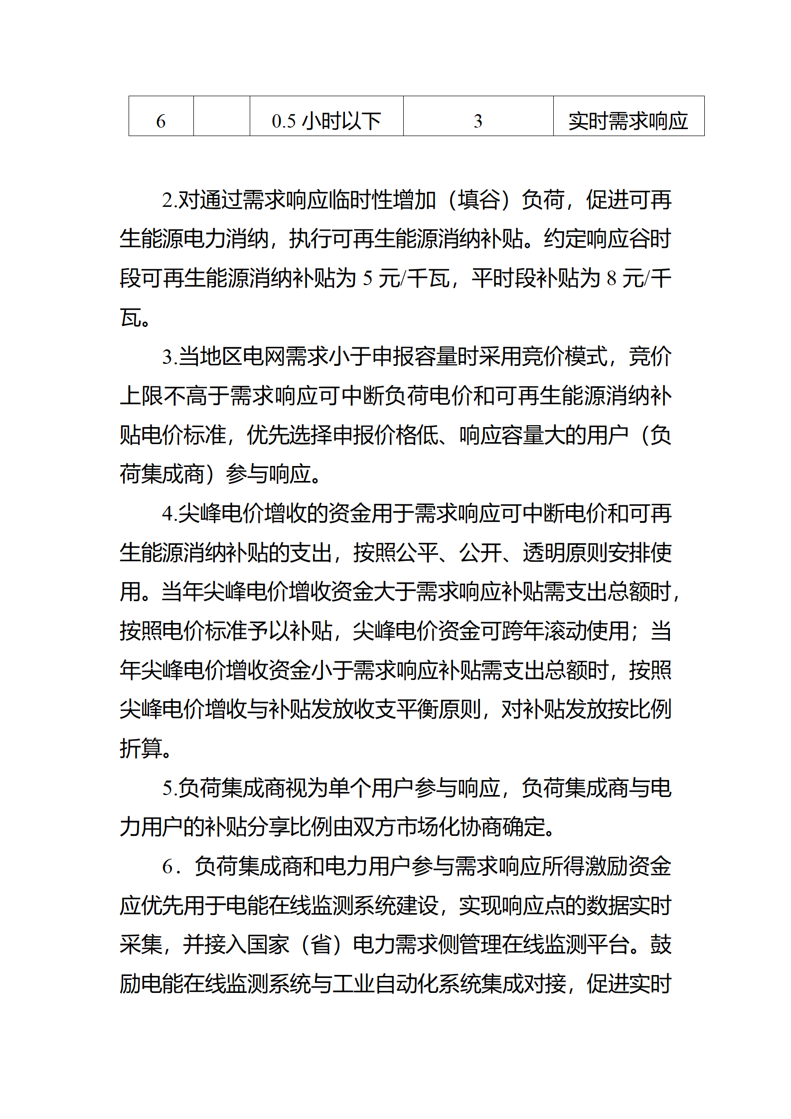 江蘇省電力需求 響應(yīng)實(shí)施細(xì)則(修訂征求意見稿)_12.png