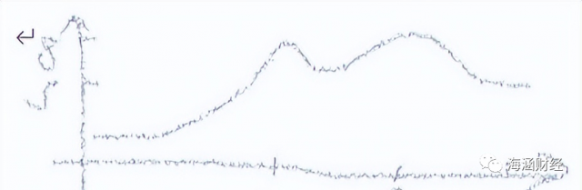 “身價(jià)”暴漲！2023年光伏或進(jìn)入搶“砂”大戰(zhàn)