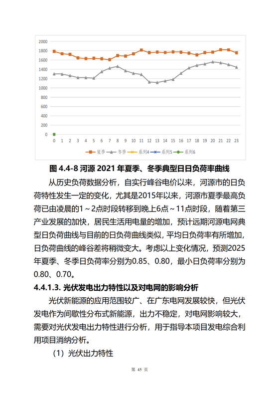 《河源市光伏發(fā)電產(chǎn)業(yè)發(fā)展規(guī)劃(2022-2025年)》(征求意見稿)_49.png