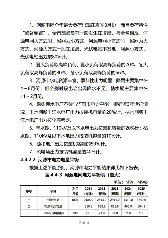 《河源市光伏發(fā)電產(chǎn)業(yè)發(fā)展規(guī)劃(2022-2025年)》(征求意見稿)_07.png