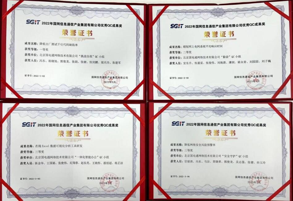 信產(chǎn)國電通四項(xiàng)QC成果分獲國網(wǎng)信通產(chǎn)業(yè)集團(tuán)2022年優(yōu)秀QC小組成果一、二、三等獎