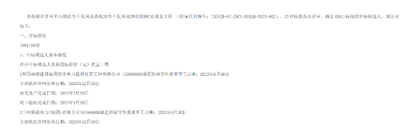 7.30億元！中國能建200MW風(fēng)電項目EPC總承包工程中標(biāo)候選人公示
