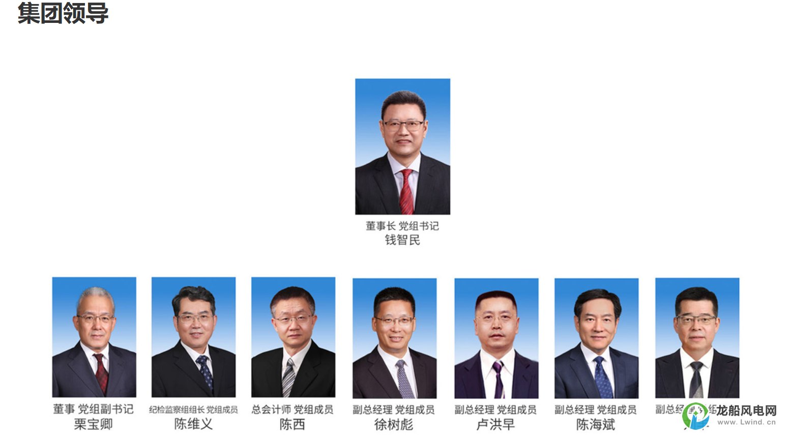 國家電投總經(jīng)理任職！