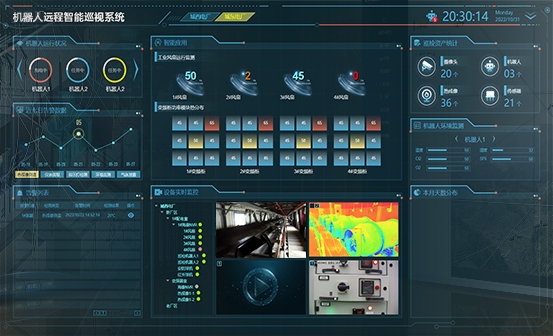 超維攜手國(guó)家電網(wǎng)，共同打造智慧變電站
