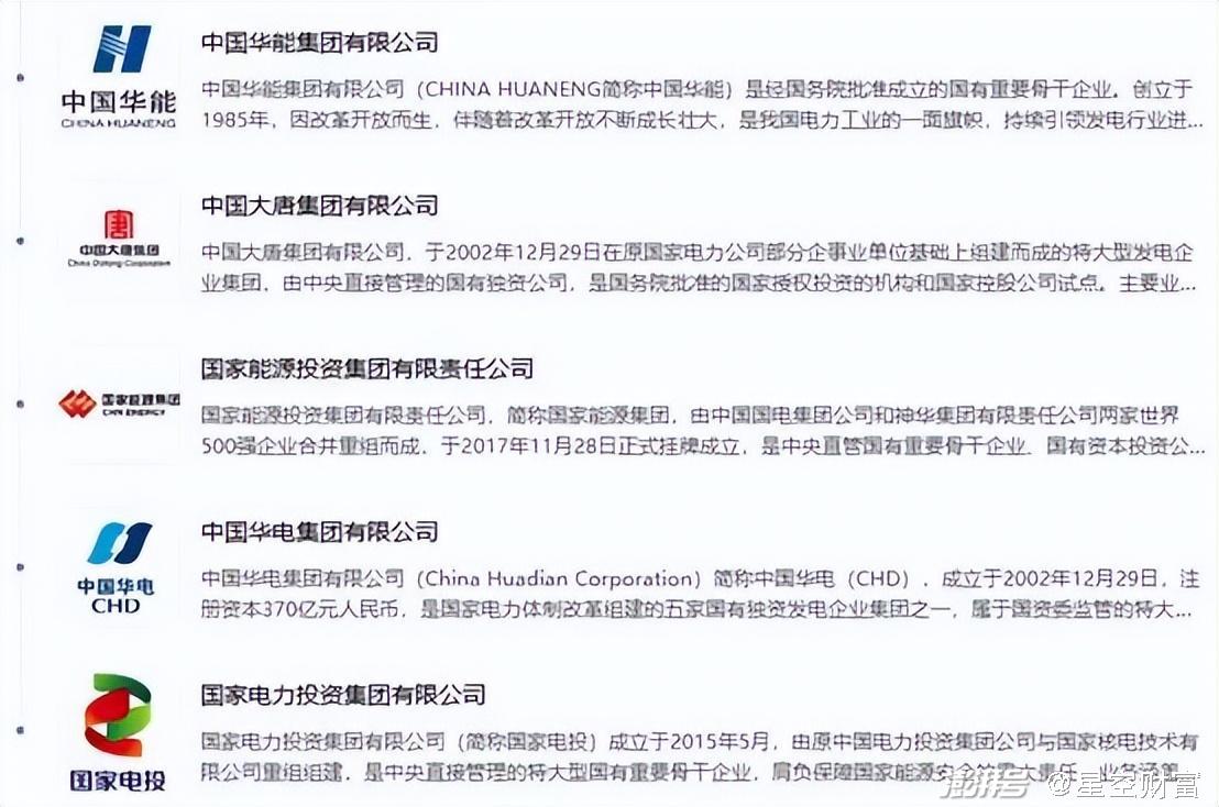 43億利息壓頂，大唐發(fā)電，敗給了華電國際