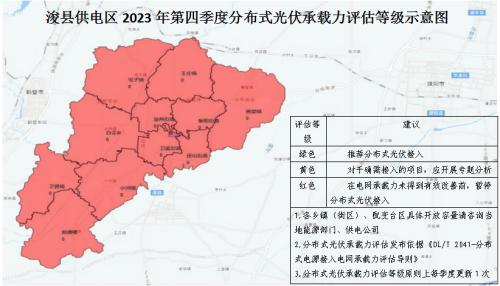 河南??h供電區(qū)暫停分布式光伏接入!